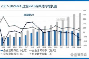 ?长虹贯月！维拉英超主场7战全胜，各赛事主场8连胜